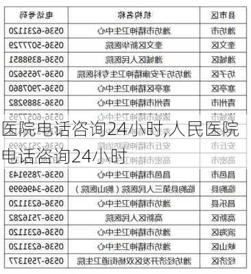 医院电话咨询24小时,人民医院电话咨询24小时-第3张图片-九五旅游网