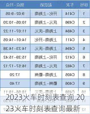 2023火车时刻表查询,2023火车时刻表查询最新-第2张图片-九五旅游网