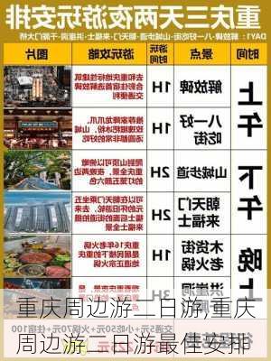 重庆周边游二日游,重庆周边游二日游最佳安排-第2张图片-九五旅游网