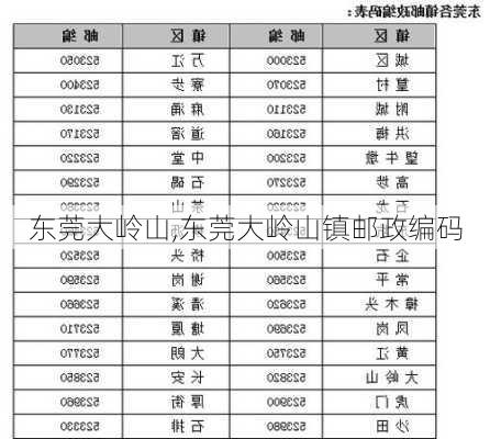 东莞大岭山,东莞大岭山镇邮政编码-第2张图片-九五旅游网