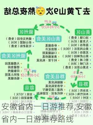 安徽省内一日游推荐,安徽省内一日游推荐路线