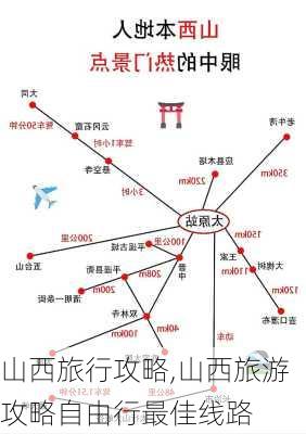 山西旅行攻略,山西旅游攻略自由行最佳线路-第1张图片-九五旅游网