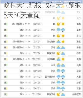 政和天气预报,政和天气预报15天30天查询-第2张图片-九五旅游网