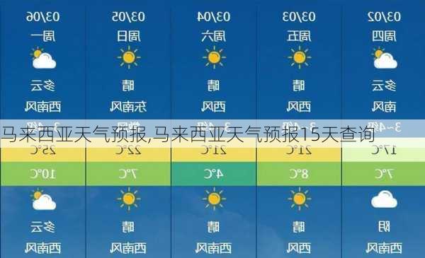 马来西亚天气预报,马来西亚天气预报15天查询-第3张图片-九五旅游网