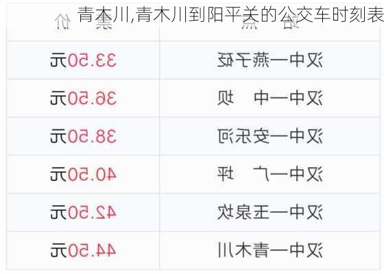 青木川,青木川到阳平关的公交车时刻表-第2张图片-九五旅游网