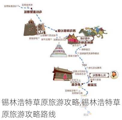 锡林浩特草原旅游攻略,锡林浩特草原旅游攻略路线