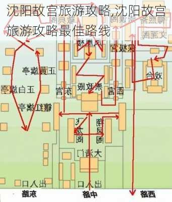 沈阳故宫旅游攻略,沈阳故宫旅游攻略最佳路线-第1张图片-九五旅游网