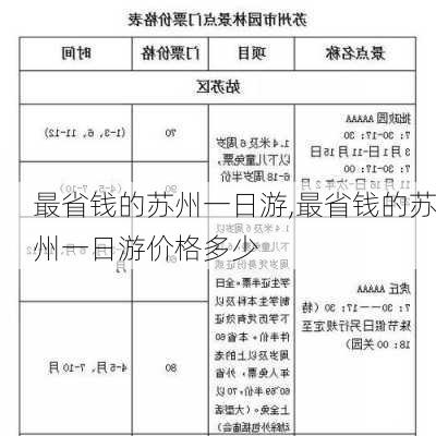 最省钱的苏州一日游,最省钱的苏州一日游价格多少-第2张图片-九五旅游网