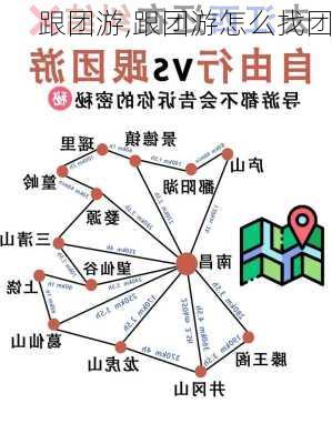 跟团游,跟团游怎么找团-第3张图片-九五旅游网