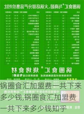 锅圈食汇加盟费一共下来多少钱,锅圈食汇加盟费一共下来多少钱知乎-第2张图片-九五旅游网