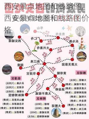 西安景点地图和线路图,西安景点地图和线路图价格-第3张图片-九五旅游网