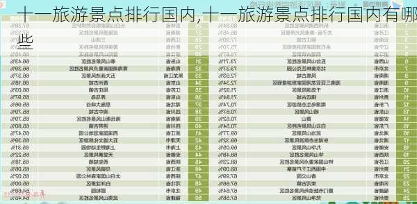 十一旅游景点排行国内,十一旅游景点排行国内有哪些-第3张图片-九五旅游网