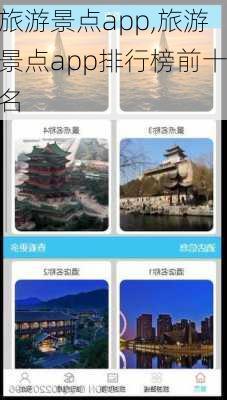 旅游景点app,旅游景点app排行榜前十名-第2张图片-九五旅游网