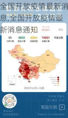 全国开放疫情最新消息,全国开放疫情最新消息通知-第1张图片-九五旅游网