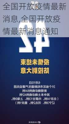 全国开放疫情最新消息,全国开放疫情最新消息通知-第2张图片-九五旅游网