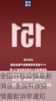 全国开放疫情最新消息,全国开放疫情最新消息通知-第3张图片-九五旅游网