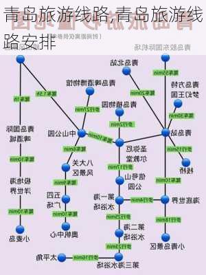 青岛旅游线路,青岛旅游线路安排-第2张图片-九五旅游网