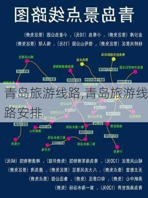 青岛旅游线路,青岛旅游线路安排-第3张图片-九五旅游网