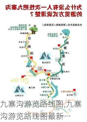 九寨沟游览路线图,九寨沟游览路线图最新