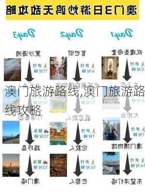 澳门旅游路线,澳门旅游路线攻略