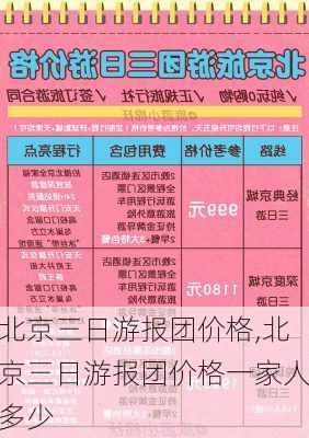 北京三日游报团价格,北京三日游报团价格一家人多少