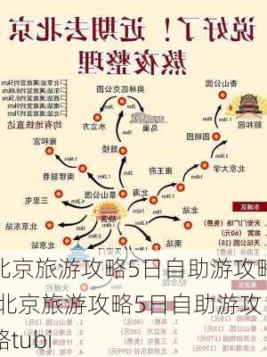 北京旅游攻略5日自助游攻略,北京旅游攻略5日自助游攻略tubi