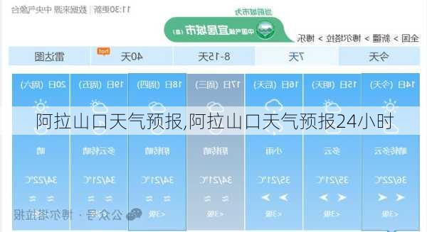 阿拉山口天气预报,阿拉山口天气预报24小时-第2张图片-九五旅游网