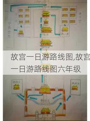 故宫一日游路线图,故宫一日游路线图六年级-第3张图片-九五旅游网