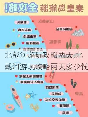 北戴河游玩攻略两天,北戴河游玩攻略两天多少钱-第3张图片-九五旅游网