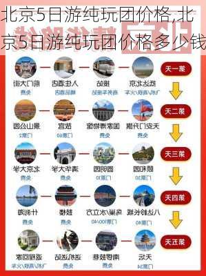 北京5日游纯玩团价格,北京5日游纯玩团价格多少钱