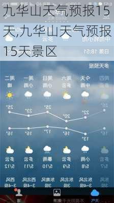 九华山天气预报15天,九华山天气预报15天景区-第2张图片-九五旅游网