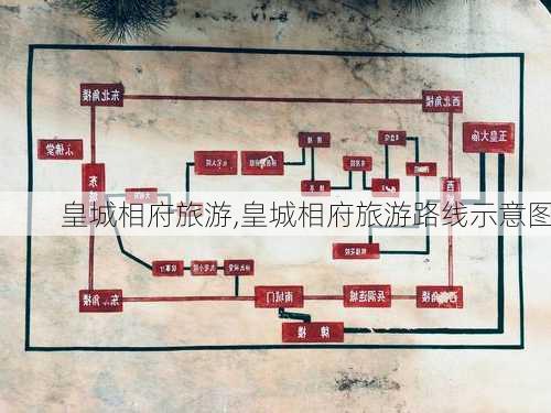 皇城相府旅游,皇城相府旅游路线示意图-第2张图片-九五旅游网