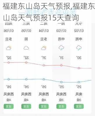 福建东山岛天气预报,福建东山岛天气预报15天查询