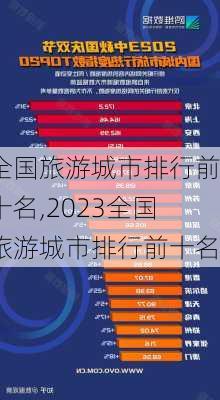 全国旅游城市排行前十名,2023全国旅游城市排行前十名-第2张图片-九五旅游网