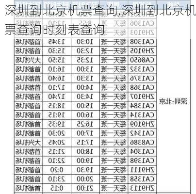 深圳到北京机票查询,深圳到北京机票查询时刻表查询