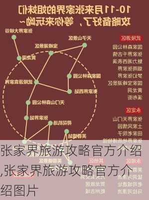 张家界旅游攻略官方介绍,张家界旅游攻略官方介绍图片-第3张图片-九五旅游网