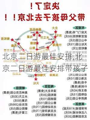 北京二日游最佳安排,北京二日游最佳安排带孩子-第2张图片-九五旅游网