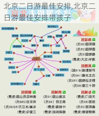 北京二日游最佳安排,北京二日游最佳安排带孩子-第3张图片-九五旅游网