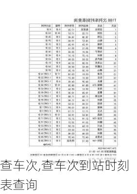 查车次,查车次到站时刻表查询-第1张图片-九五旅游网