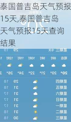 泰国普吉岛天气预报15天,泰国普吉岛天气预报15天查询结果-第1张图片-九五旅游网