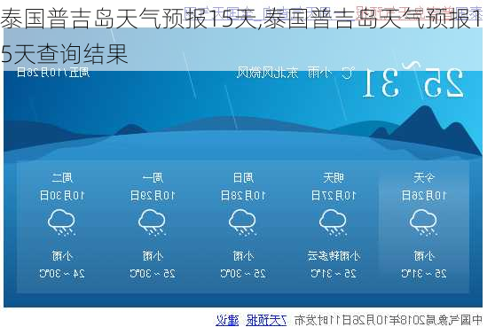 泰国普吉岛天气预报15天,泰国普吉岛天气预报15天查询结果-第3张图片-九五旅游网