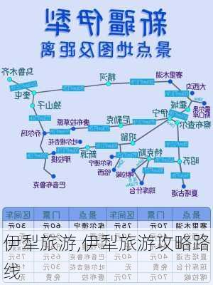 伊犁旅游,伊犁旅游攻略路线-第3张图片-九五旅游网