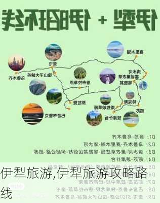 伊犁旅游,伊犁旅游攻略路线-第2张图片-九五旅游网