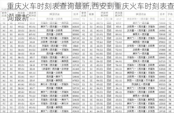 重庆火车时刻表查询最新,西安到重庆火车时刻表查询最新