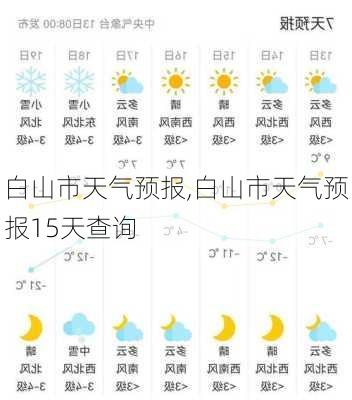 白山市天气预报,白山市天气预报15天查询