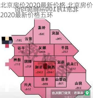 北京房价2020最新价格,北京房价2020最新价格五环