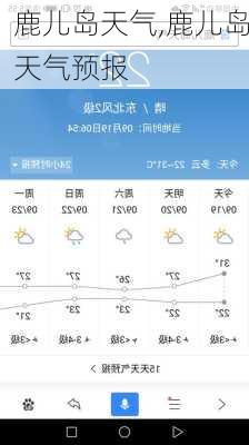 鹿儿岛天气,鹿儿岛天气预报-第1张图片-九五旅游网