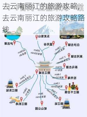 去云南丽江的旅游攻略,去云南丽江的旅游攻略路线-第1张图片-九五旅游网