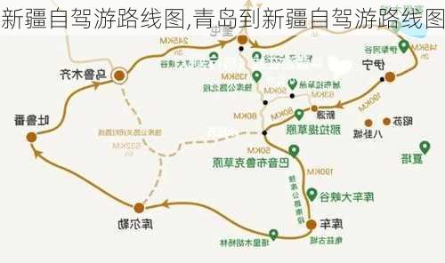 新疆自驾游路线图,青岛到新疆自驾游路线图