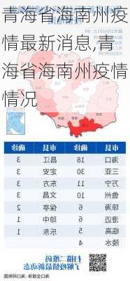 青海省海南州疫情最新消息,青海省海南州疫情情况